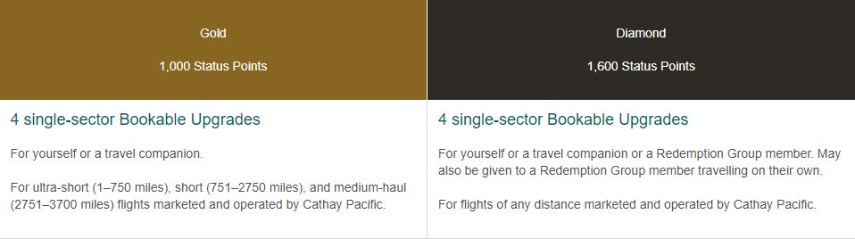 Cathay Pacific Bookable Upgrades Work