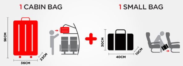 A graphical illustration of the cabin baggage allowance on AirAsia